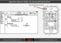 Apple ha patentado el sistema de pagos con NFC - ¿Qué?