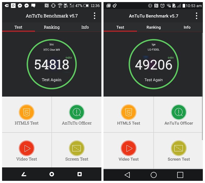androidpit lg g4 htc one m9 performance