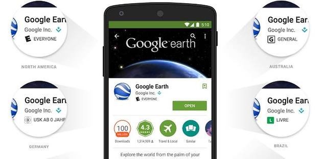 Alterseinstufung beim ggogleplaystore