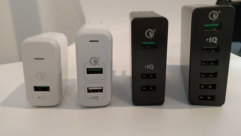 Anker MWC 4