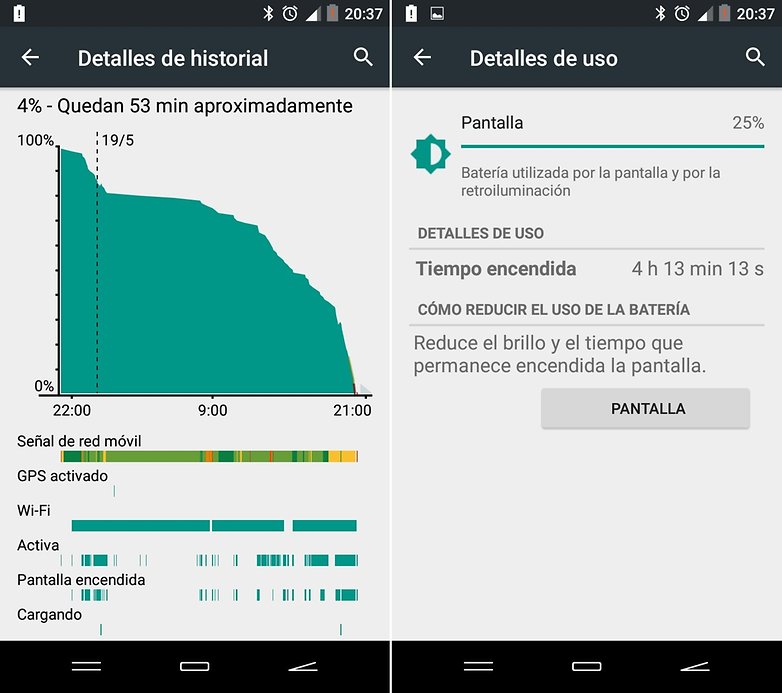 androidpit energy sistem pro 4g bateria
