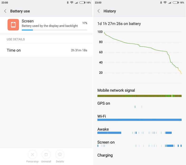 AndroiPIT xiaomi mi 5s bateria