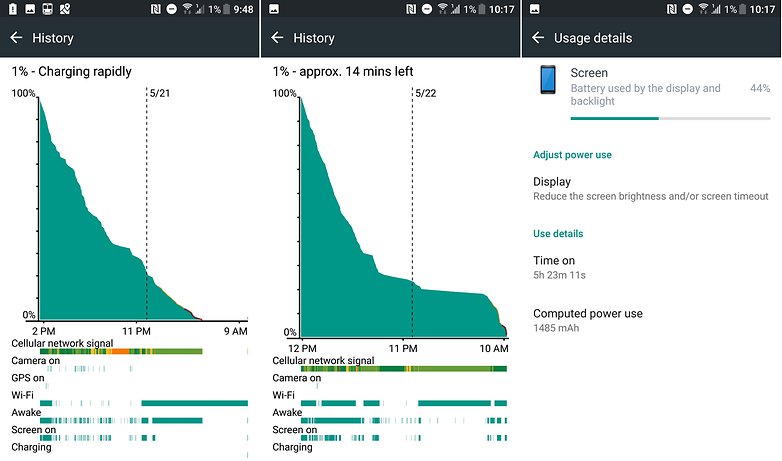 AndroidPIT HTC U11 battery