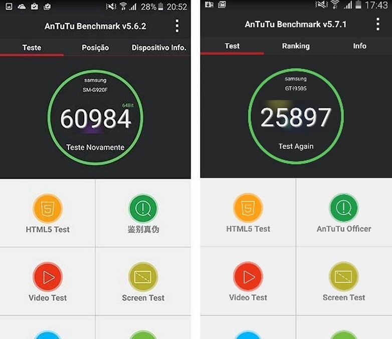 galaxy s6 s4 benchmark
