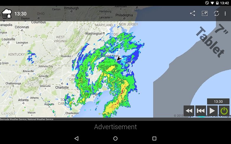 rain alarm