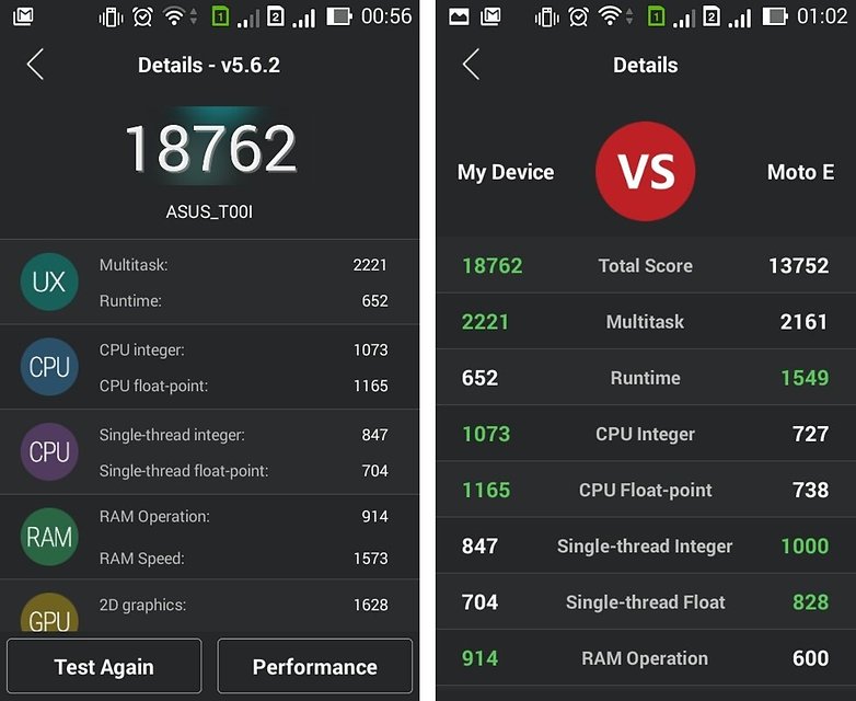 asus zenfone 4 antutu