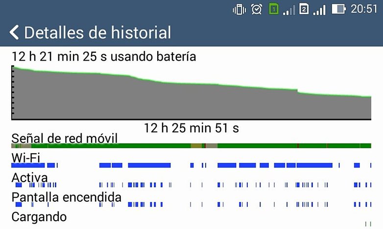 asus zenfone 4 battery
