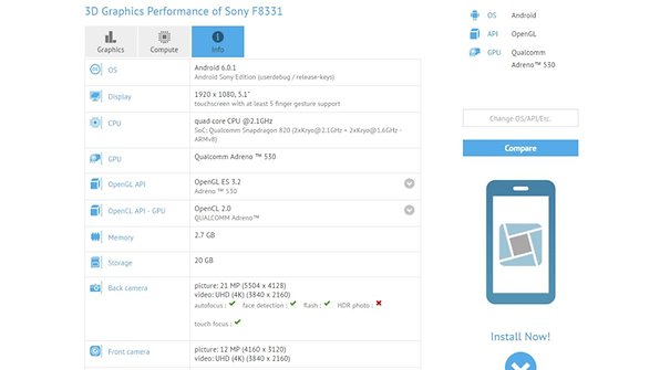 gfxbench sony f8331