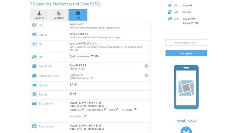 gfxbench sony f8331