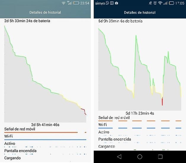 honor 4x vs honor 6 13