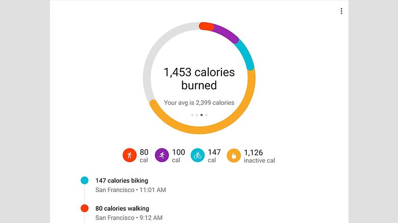 Monitore seus exercícios