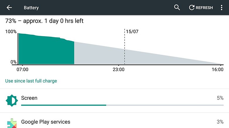 androidpit new user battery
