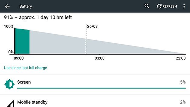 androidpit nexus 6 fixing battery issues