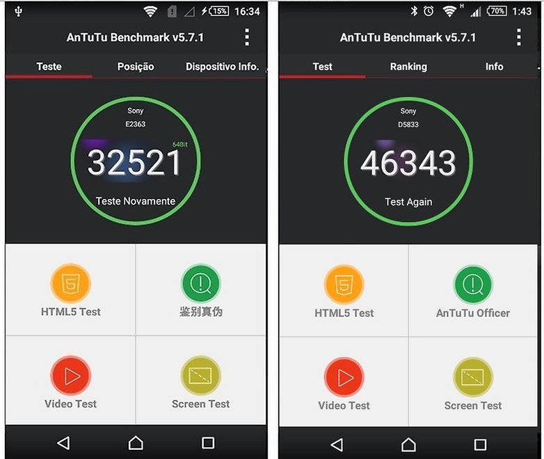 BENCHMARK z3 m4