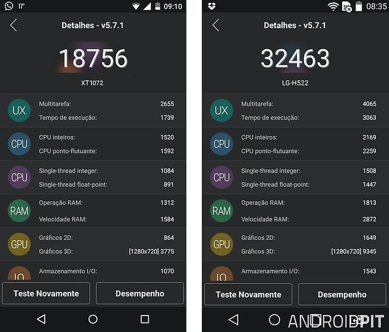 antutu moto g 4G vs lg prime