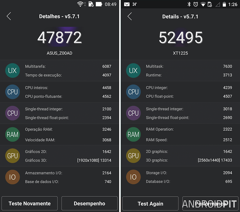 antutu