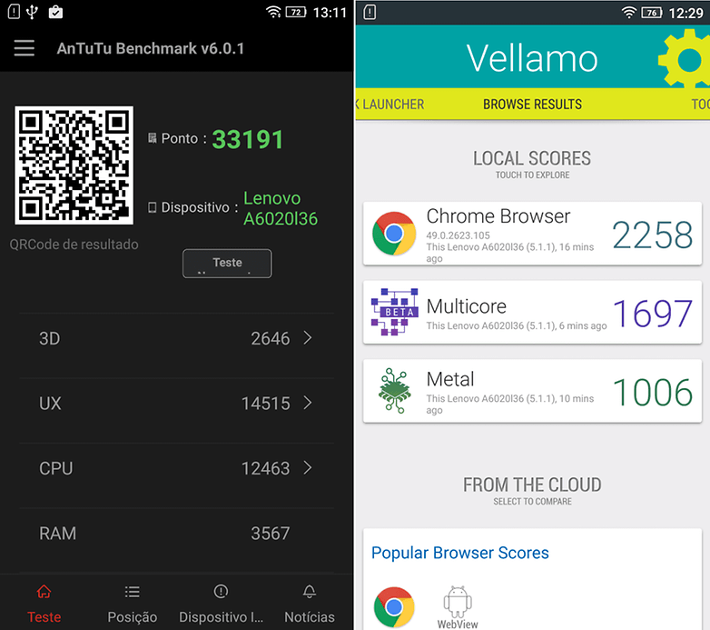 benchmark k5