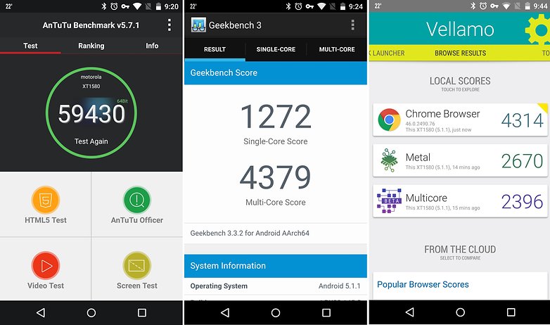 benchmark moto x force