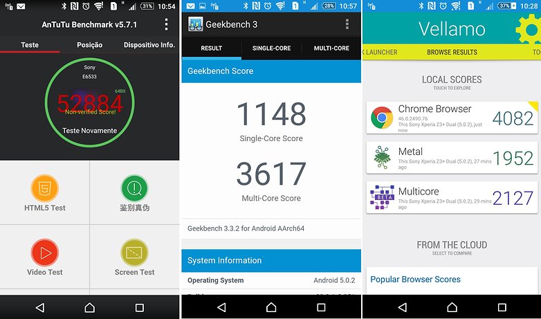 benchmark xperia z 3