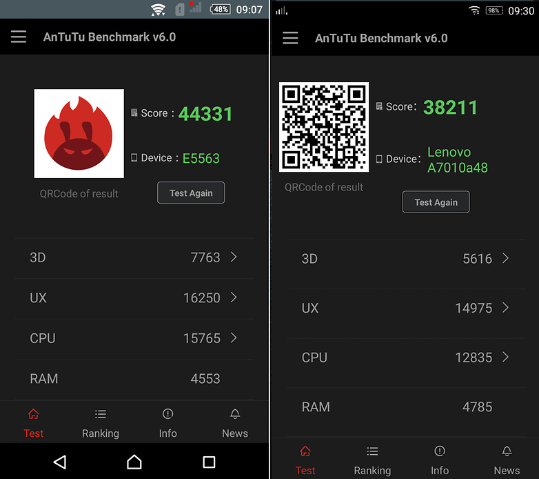 vibe c5 antutu