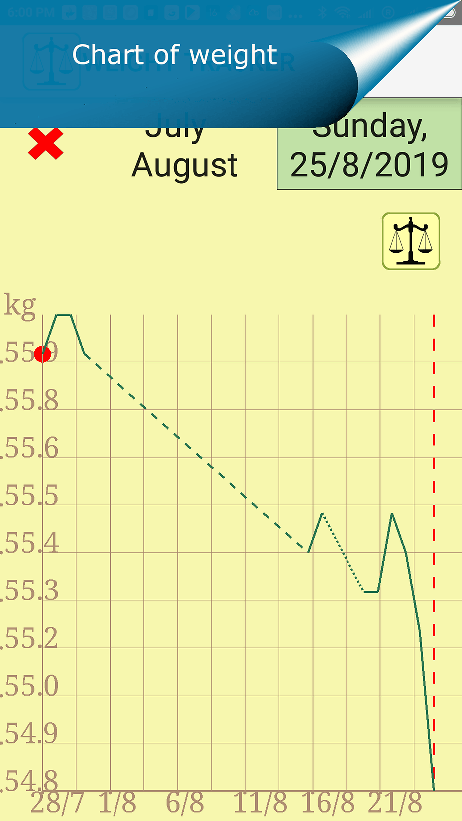 bmi weight tracker