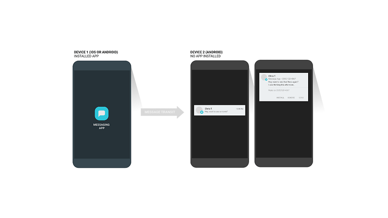app preview messaging