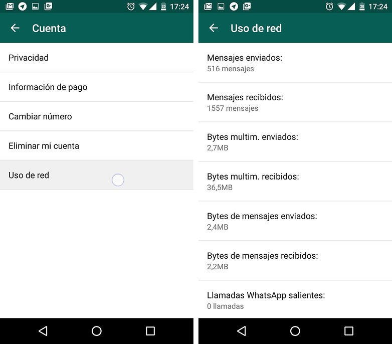 mensajes whatsapp enviados