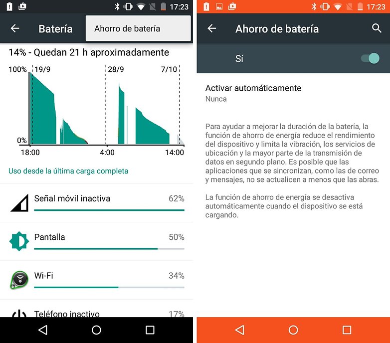 moto g ahorro bateria