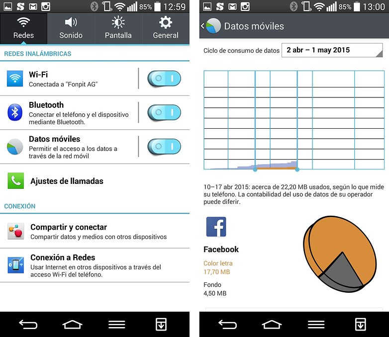 restringir datos