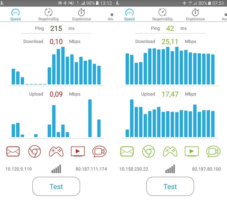 Andreas Klarmobil User Test