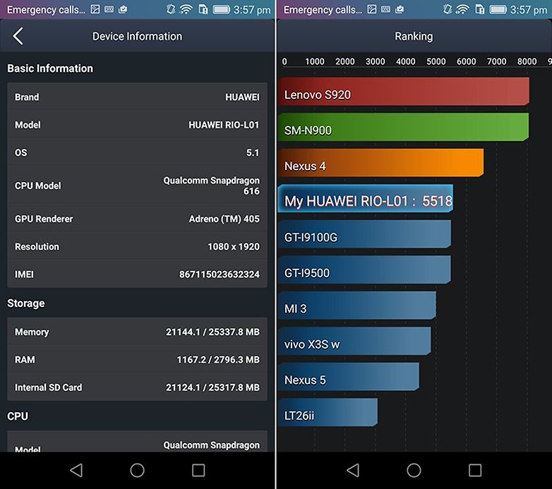 Antutu Batterie test gx8