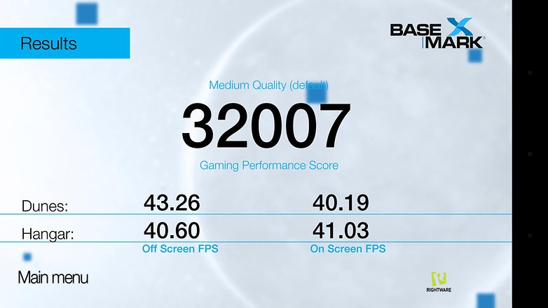 Benchmark LG G5 4