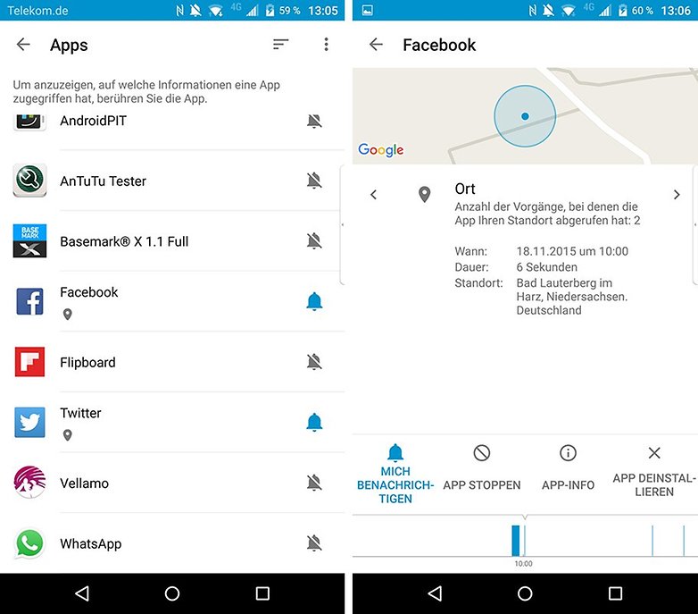 BlackBerry Priv Detk