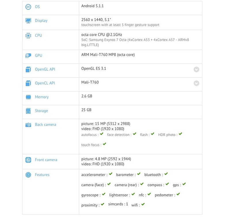 BlackBerry STV100 1