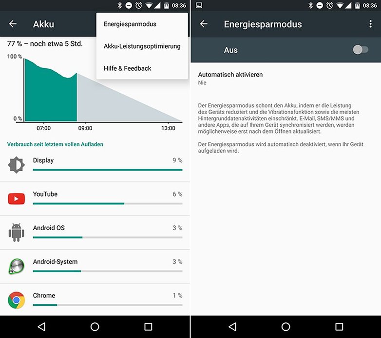 Energiesparmodus Android