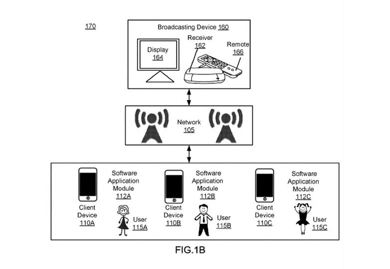 Facebook Patent US