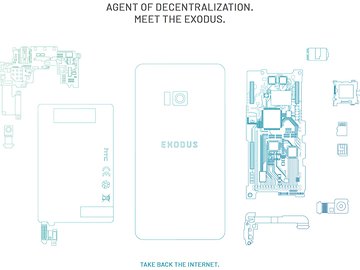 HTC ahora te permite comprar el tel&eacute;fono Exodus Blockchain con dinero real