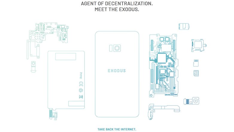 HTC Exodus
