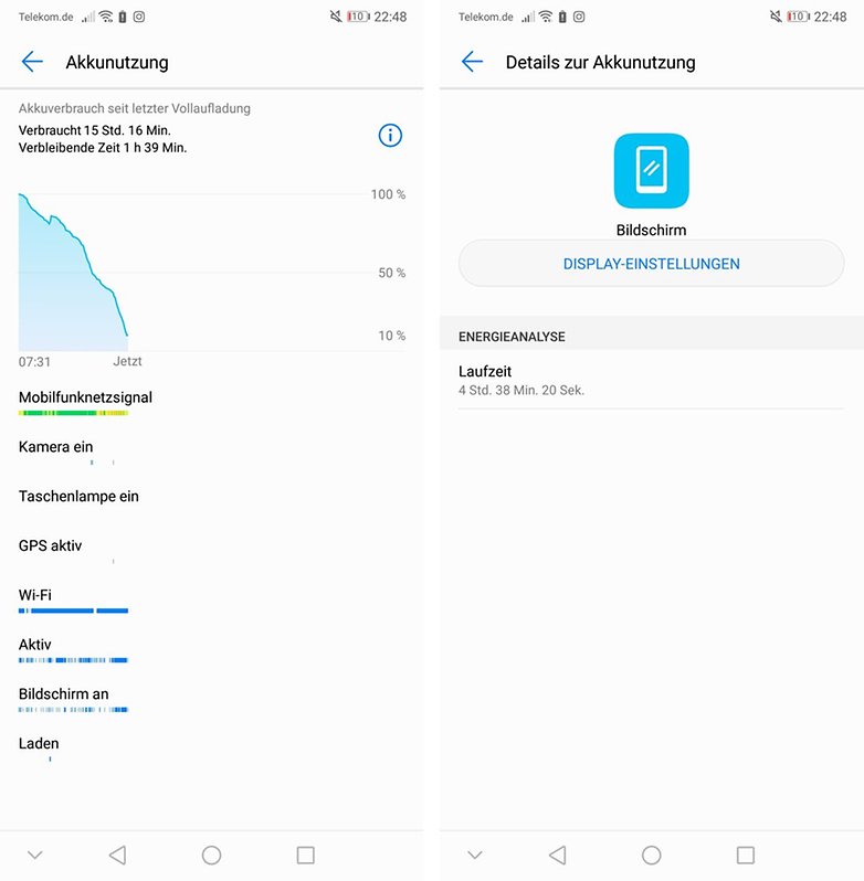 Huawei P20 Akku Test work