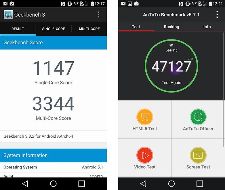 LG G4 Benchmark
