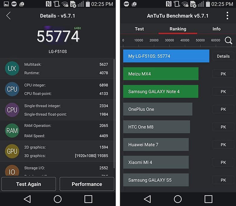 LG G Flex 2 Benchmark Antutu