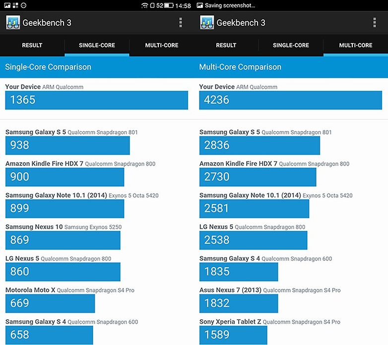 LeTV GeekBench
