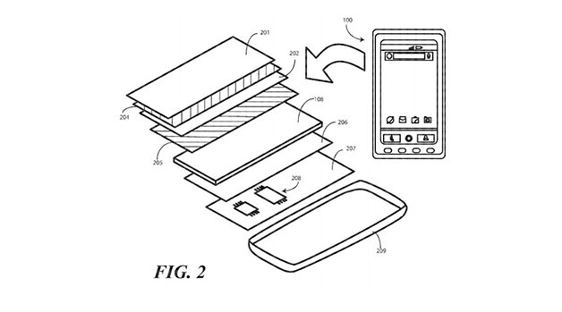 US-Patentantrag von Motorola