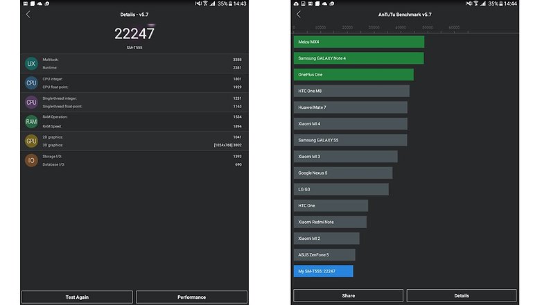 Samsung Galaxy Tab A Benchmark
