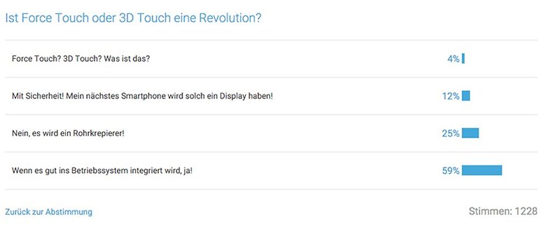 Umfrage Screenshot