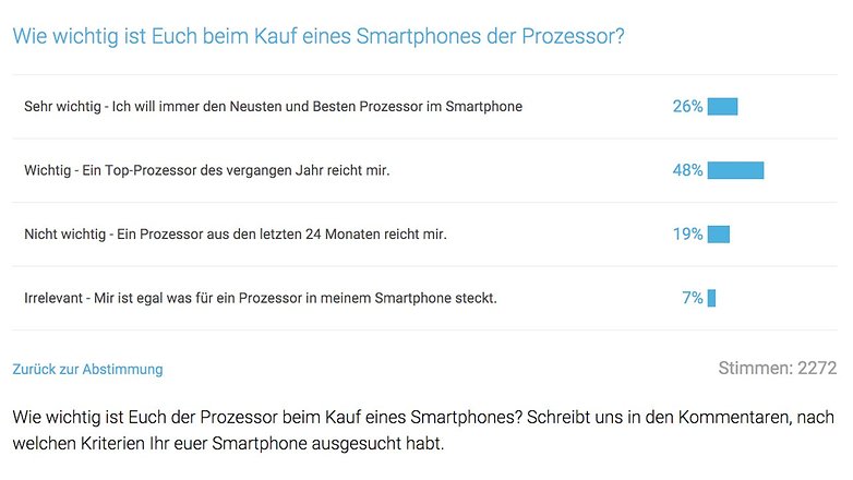 Umfrage Top Prozessor Kaufargument
