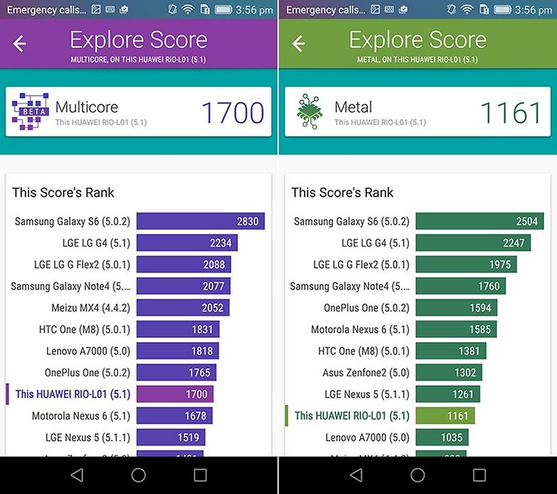 Vellamo GX8