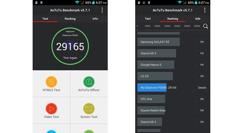 elephone p5000 benchmark