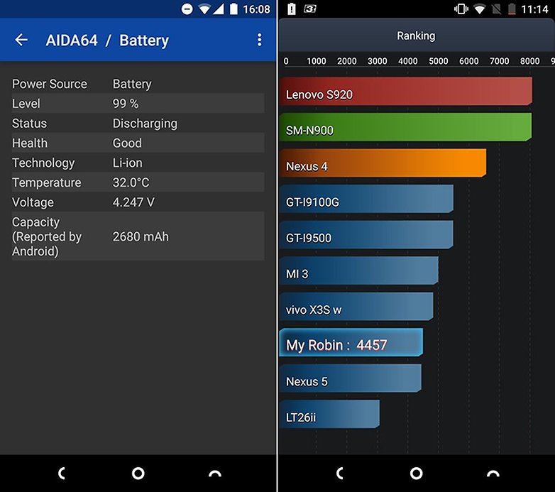 nextbit robin battery test
