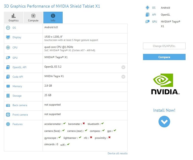 nvidia shield tablet x1 gfxbench